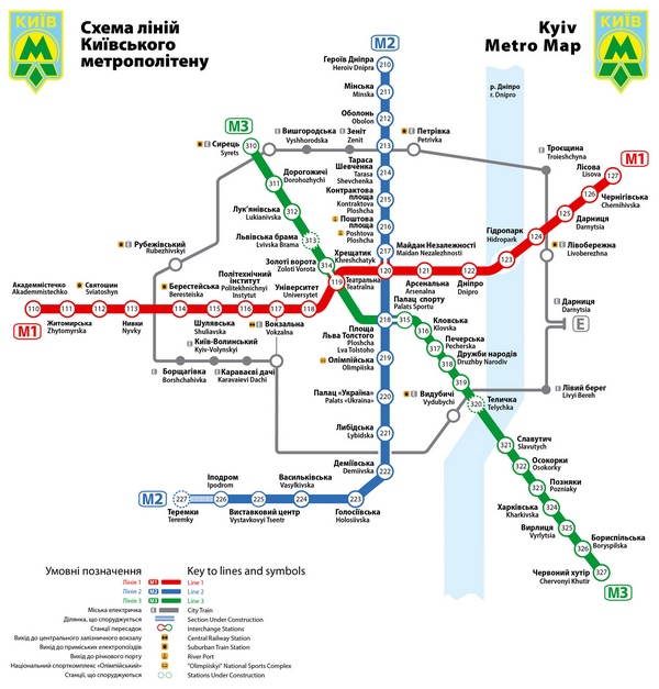 Kyiv subway schema